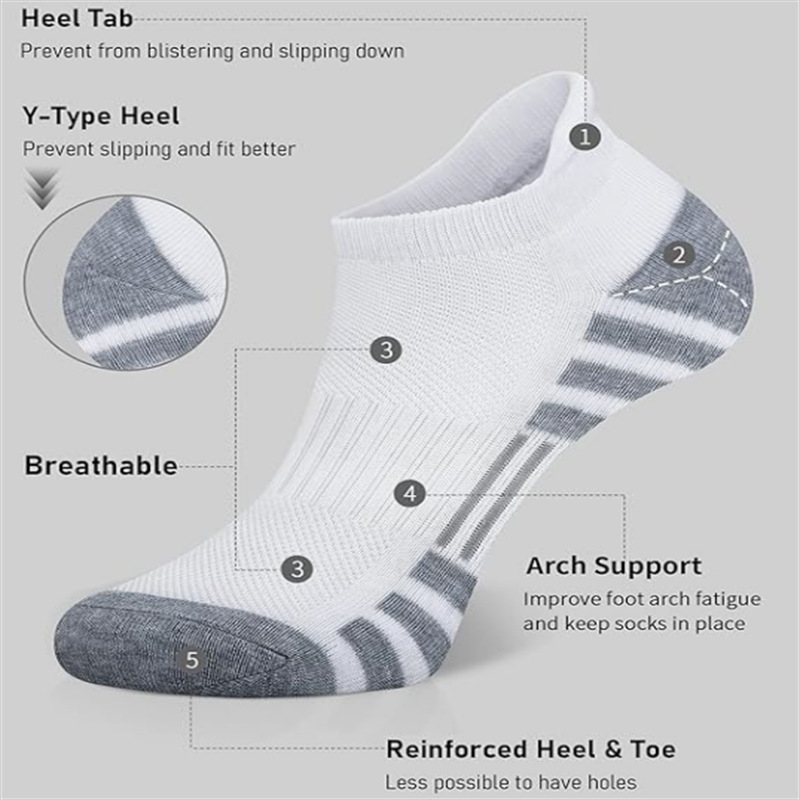 Unisex Yastıklı Nefes Alabilen - Ankle Sock Low Cut incelemesi ve fiyatı